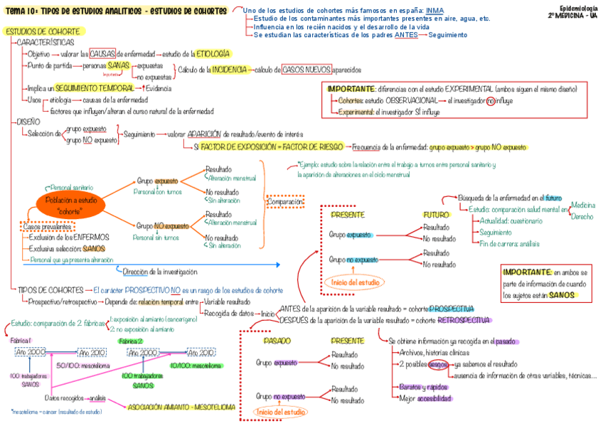Miniatura del documento tema-10-Epi.pdf