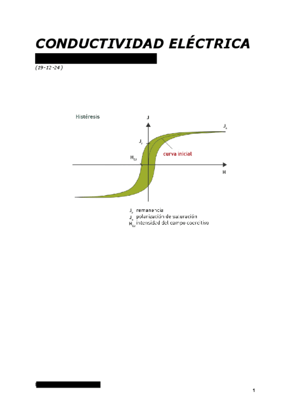 Miniatura del documento Histeresis.pdf