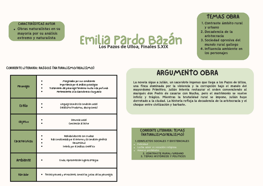 Miniatura del documento LITERATURA-EBAU.pdf