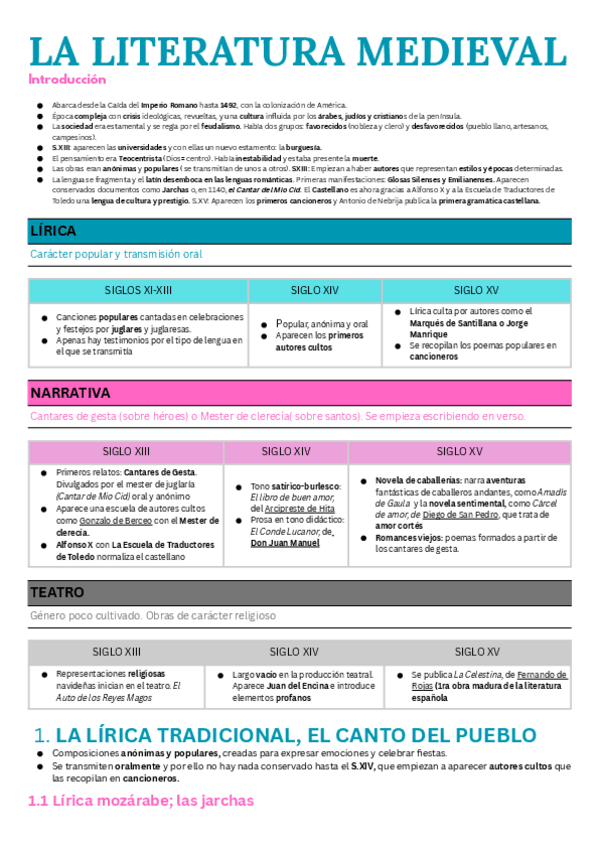 Miniatura del documento Literatura-Medieval-Lara-Iglesias-Miranda-1oA-Bach.pdf
