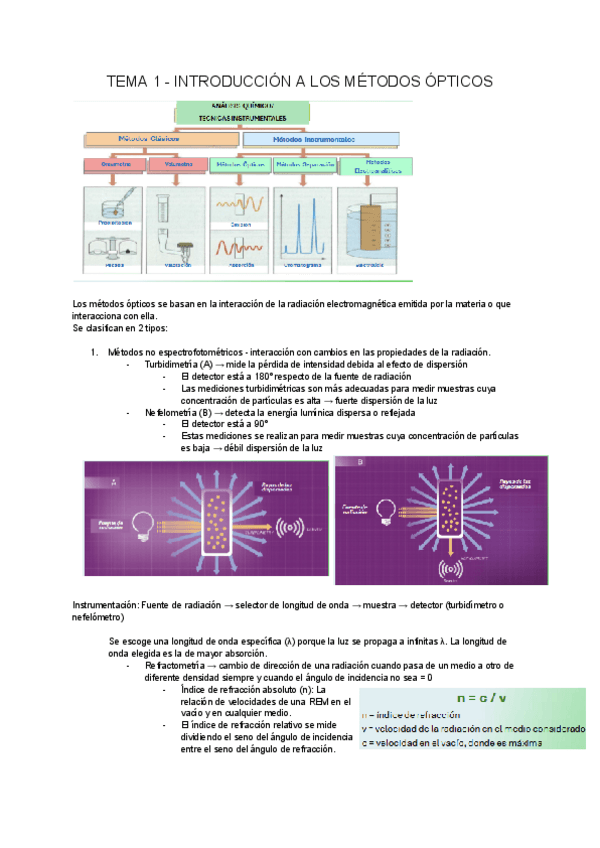 Miniatura del documento TEMA-1-INTRODUCCION-A-LOS-METODOS-OPTICOS.pdf