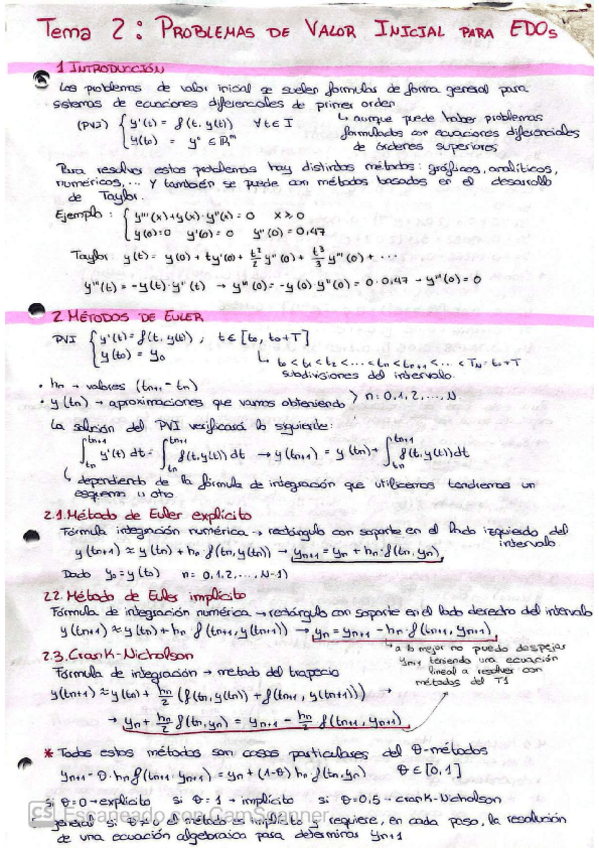 Miniatura del documento Tema2problemasdevalorinicial.pdf