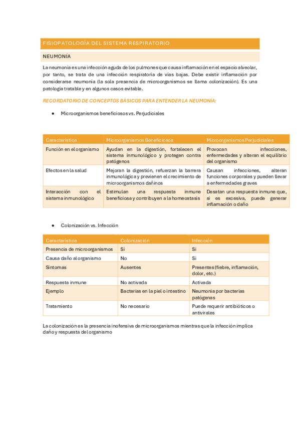 Miniatura del documento FISIOPATOLOGiA-DEL-SISTEMA-RESPIRATORIO-neumonia.pdf