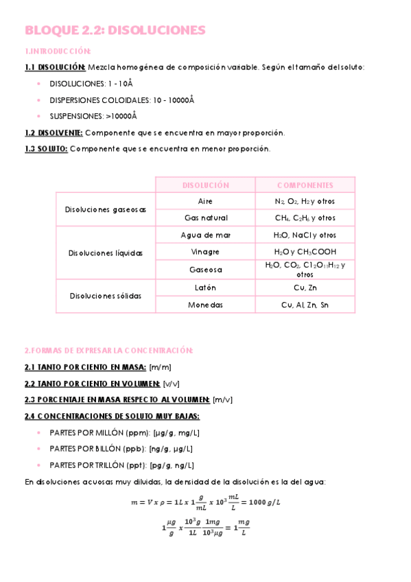 Miniatura del documento BLOQUE-2.2-DISOLUCIONES.pdf