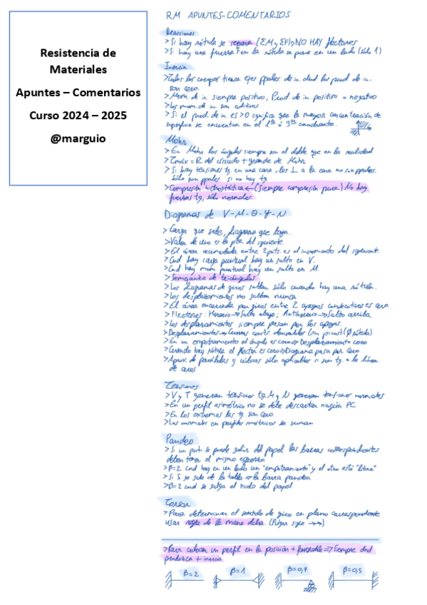 Miniatura del documento RMapuntescomentarios.pdf