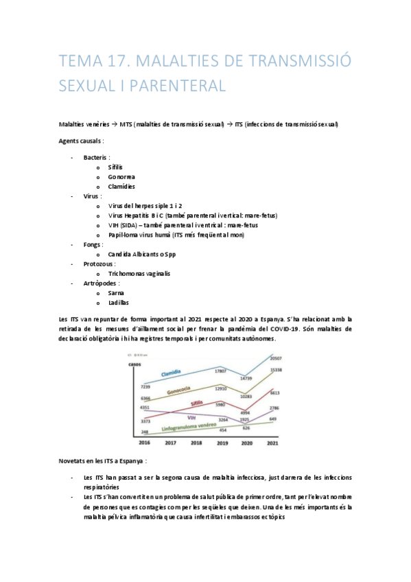 Miniatura del documento TEMA-17.-Malalties-de-transmissio-sexual-i-parenteral.pdf