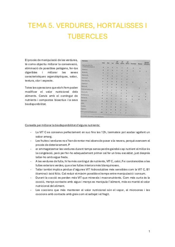 Miniatura del documento Tema-5.-VerduresJ-hortalisses-i-tubercles.pdf