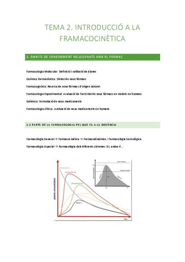 Miniatura del documento Tema-2.-Introduccio-a-la-farmacologia.pdf