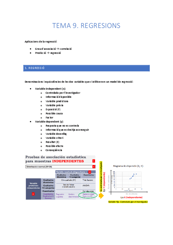 Miniatura del documento TEMA-9.-Regresions.pdf