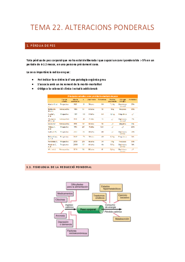 Miniatura del documento TEMA-22.-Alteracions-ponderals.pdf