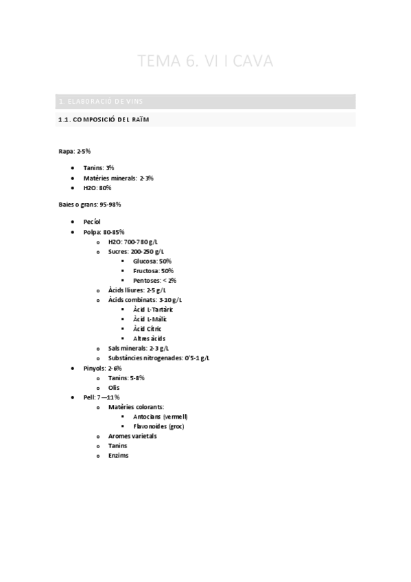 Miniatura del documento TEMA-6.-Vi-i-cava.pdf