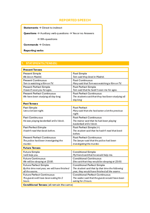Miniatura del documento Reported-Speech.pdf