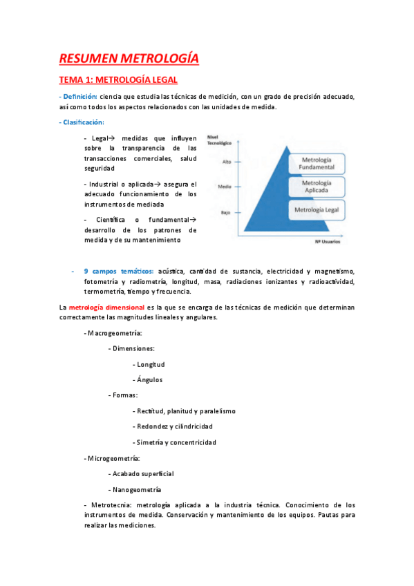 Miniatura del documento RESUMEN-METROLOGIA.pdf