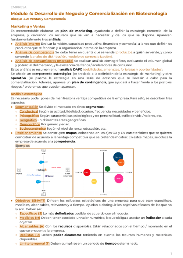 Miniatura del documento MODULO-4.2Desarrollo-de-Negocio-y-Comercializacion-en-BiotecnologiaVentas-y-Competencia.pdf