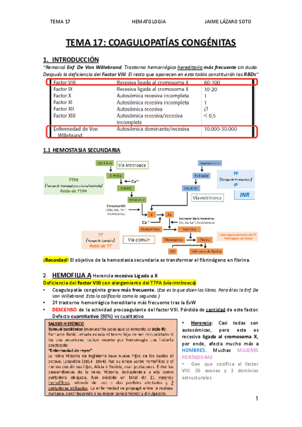 Miniatura del documento Tema-17.-Coagulopatias-Congenitas.docx.pdf
