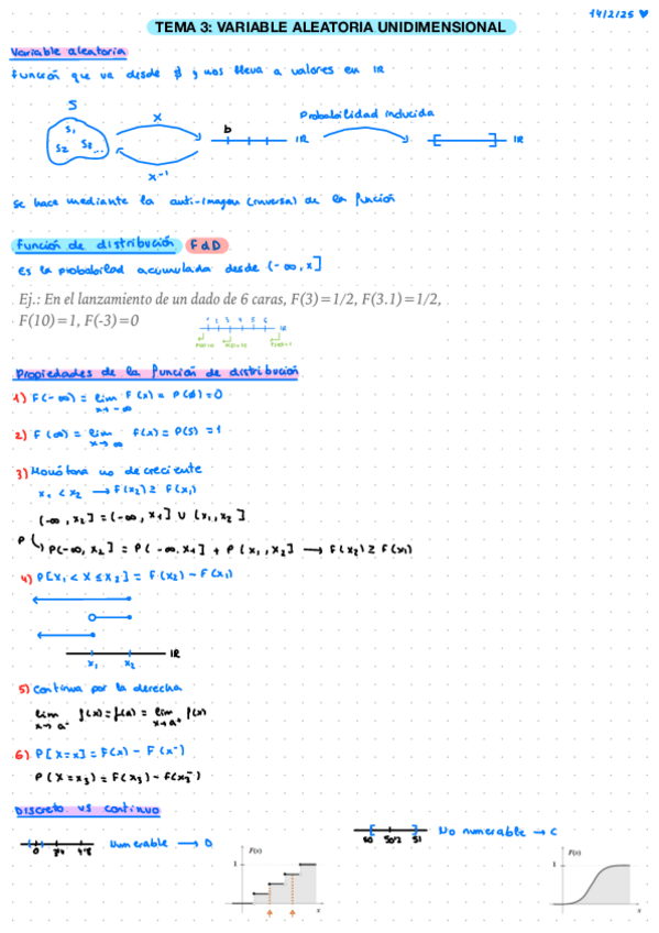 Miniatura del documento TEMA-3.-VARIABLE-ALEATORIA-UNIDIMENSIONAL.pdf