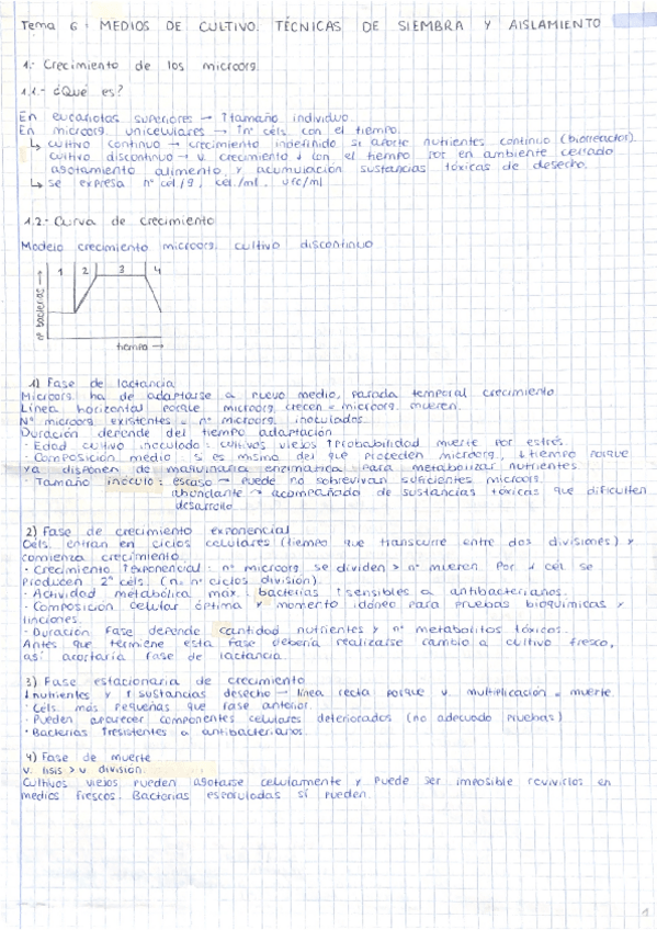 Miniatura del documento Medios-de-cultivo.-Tecnicas-de-siembra-y-aislamiento-resumen.pdf