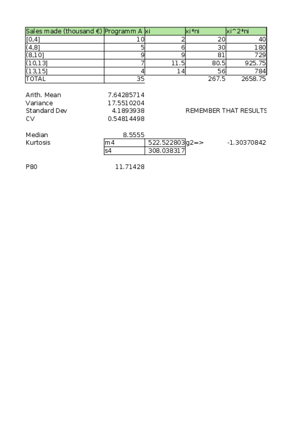 Miniatura del documento Exercise-12-Unit-1.xlsx
