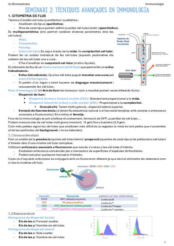 Miniatura del documento S2-Tecniques-avancades-en-immunologia.pdf