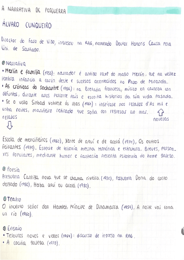 Miniatura del documento A-narrativa-da-posguerra-resumo.pdf
