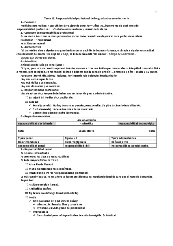 Miniatura del documento Tema-12.-Responsabilidad-profesional-de-los-graduados-en-enfermeria..pdf