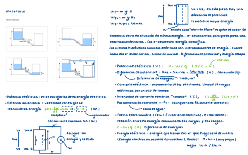 Miniatura del documento tema-1.pdf