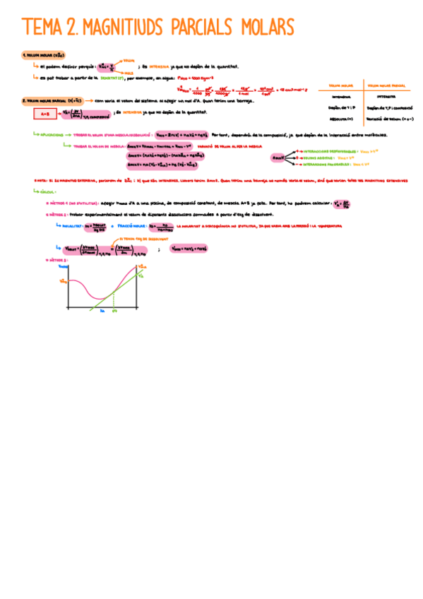 Miniatura del documento tema-2.-magnituds-parcials-molars.pdf