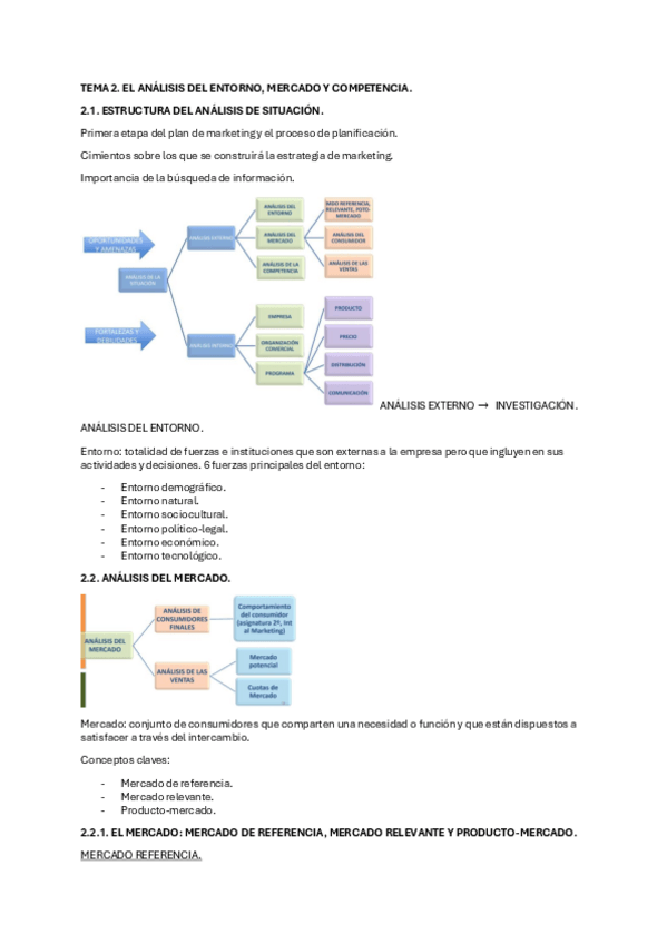 Miniatura del documento TEMA-2-DM.pdf