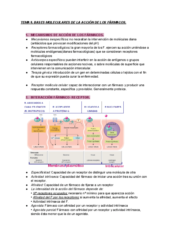 Miniatura del documento TEMA-8-FARMACOLOGIA.pdf
