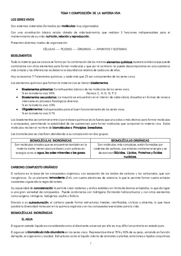 Miniatura del documento TEMA-1-BIOLOGIA.-COMPOSICION-DE-LA-MATERIA-VIVA.pdf