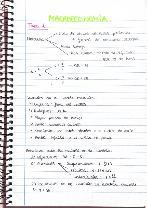 Miniatura del documento Esquema-tema1.pdf