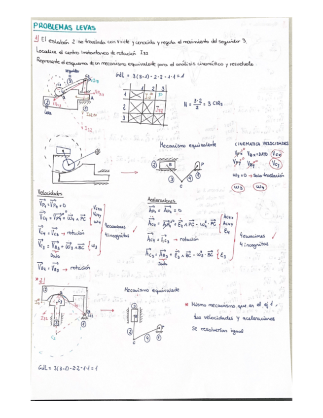 Miniatura del documento PROBLEMAS-RESUELTOS-LEVAS.pdf