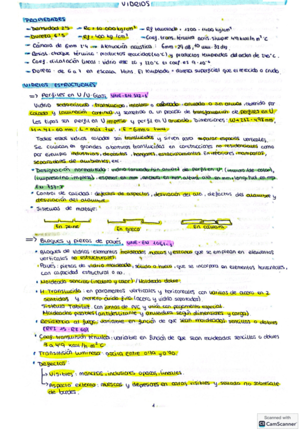 Miniatura del documento Apuntes-vidrios.pdf