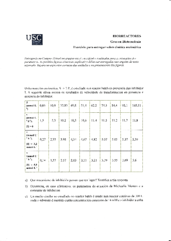 Miniatura del documento Ejercicio-sobre-cinetica-enzimatica-Seminario-3.pdf