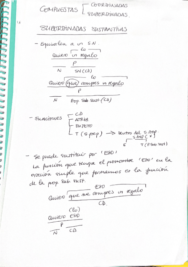 Miniatura del documento sintaxis-oraciones-subordinadas.pdf