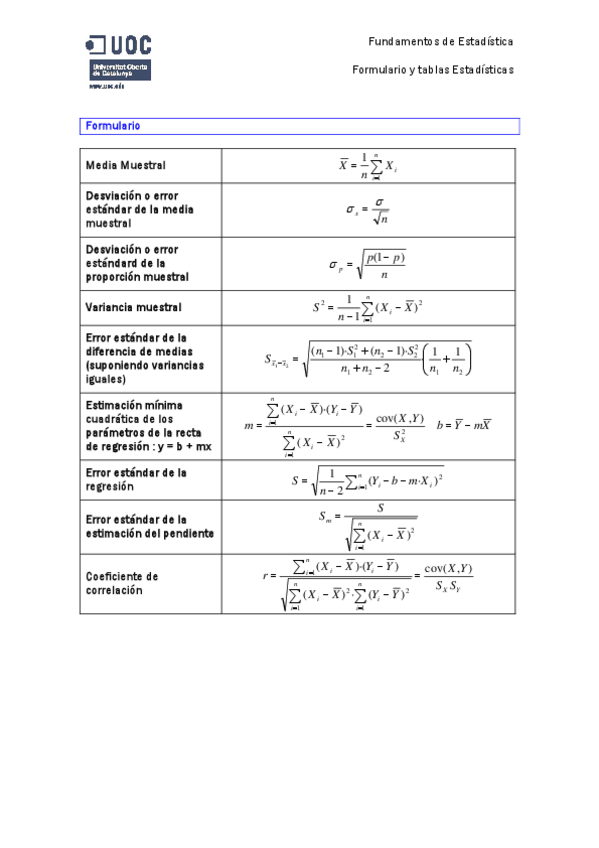 Miniatura del documento Tablas-Estadisticas.pdf