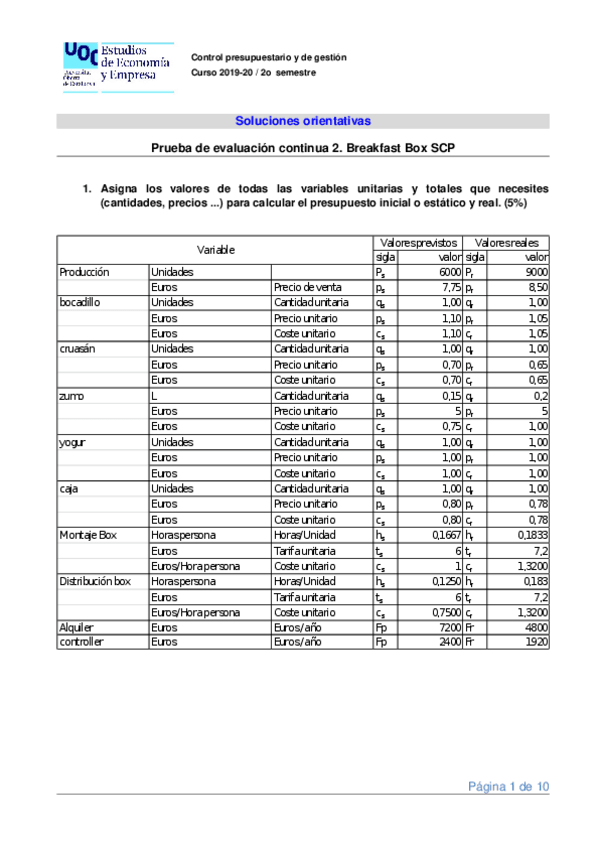 Miniatura del documento PEC2-Breakfast-Box-solucion-ejemplo.docx