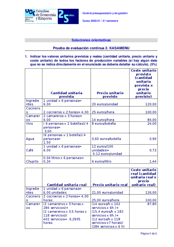 Miniatura del documento PEC2-Kasamenu-solucion-ejemplo.docx