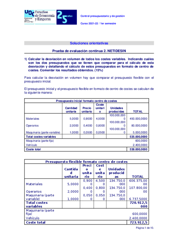 Miniatura del documento PEC2-Netidesin-solucion-ejemplo.docx
