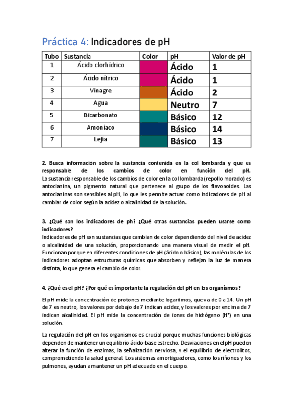 Miniatura del documento Indicadores-pH.pdf