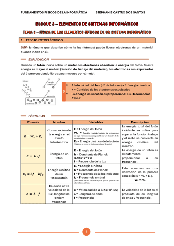 Miniatura del documento Tema-8-Fisica-de-los-elementos-opticos-Apuntes.pdf