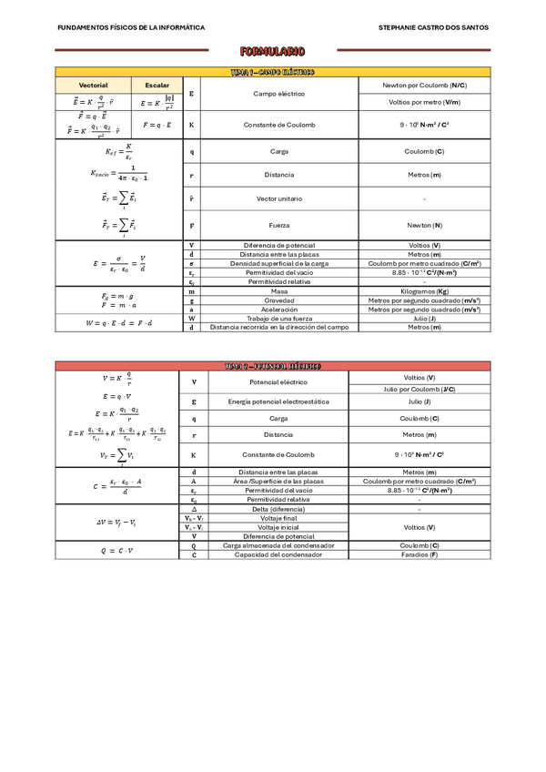 Miniatura del documento FORMULARIO.pdf