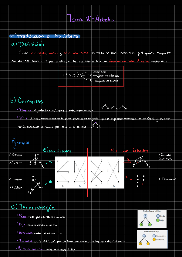 Miniatura del documento Tema-10-Arboles-Apuntes.pdf