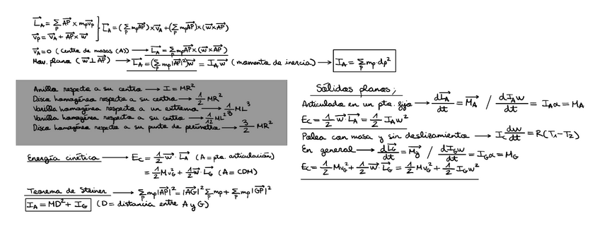 Miniatura del documento Tema-6-Dinamica-del-solido.pdf