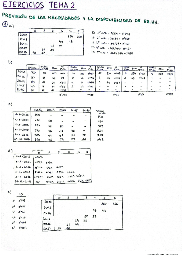 Miniatura del documento Tema2.pdf