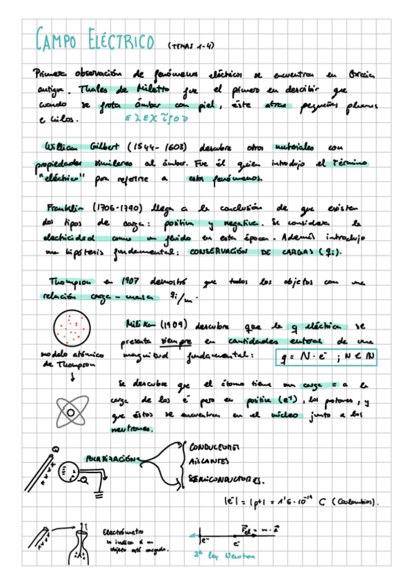 Miniatura del documento Campo-Electrico-T1-4.pdf