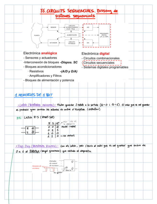 Miniatura del documento T6.-CIRCUITS-SEQUENCIALS.-Disseny-de-Sistemes-Sequencials-2.pdf