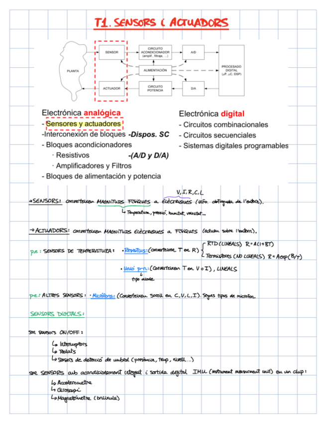 Miniatura del documento T1.-SENSORS-I-ACTUADORS.pdf