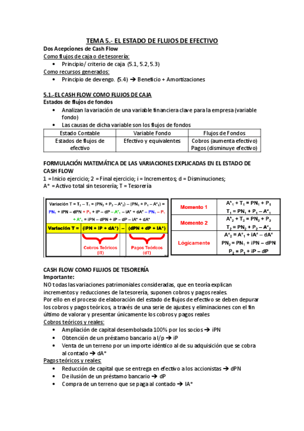 Miniatura del documento Tema-5.-El-estado-de-flujos-de-efectivo.pdf