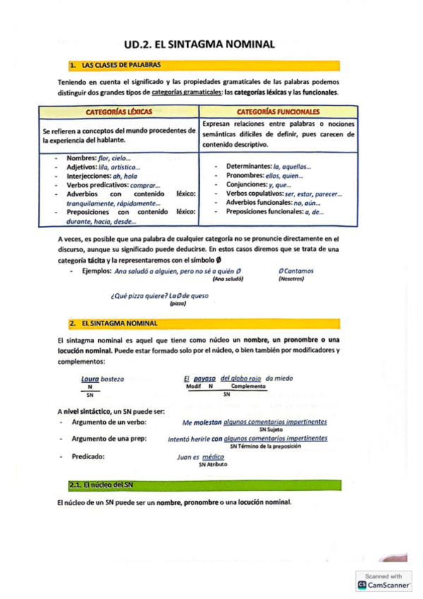 Miniatura del documento El-sintagma-nominal-U2.pdf